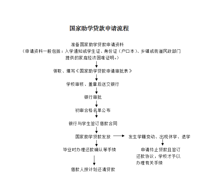 1499241451132107.png blob.png